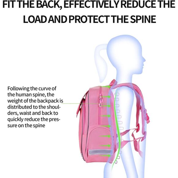 SALE!!! NIB -Kids BACPACK orthopedic European Delune Pink Swan - Picture 7 of 10